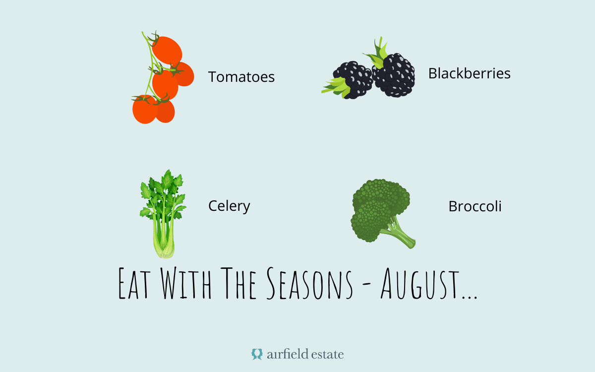 https://www.airfield.ie/wp-content/uploads/2020/05/Eat-With-the-Seasons-August.png