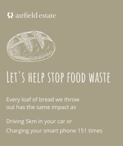 Food waste stat
