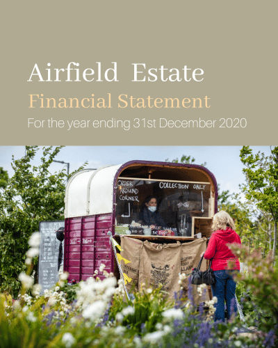 https://www.airfield.ie/wp-content/uploads/2023/04/2019-Financial-Statement-Cover-1.png